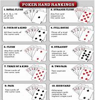 rules of poker games